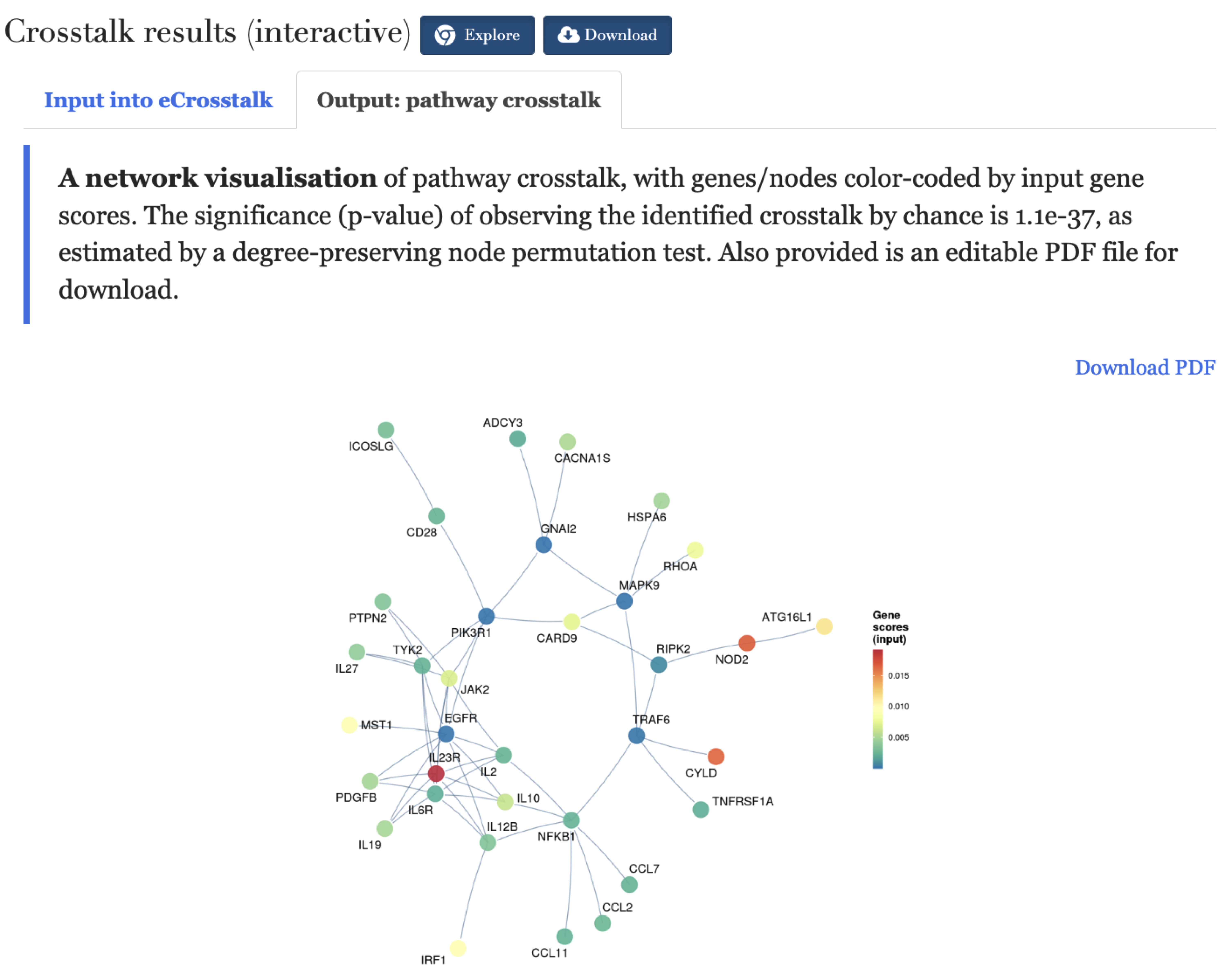 Interactive results for the `eCrosstalk` under the tab `Output: pathway crosstalk`. The user-input data under the tab `Input into eCrosstalk` are also returned for the exploration.
