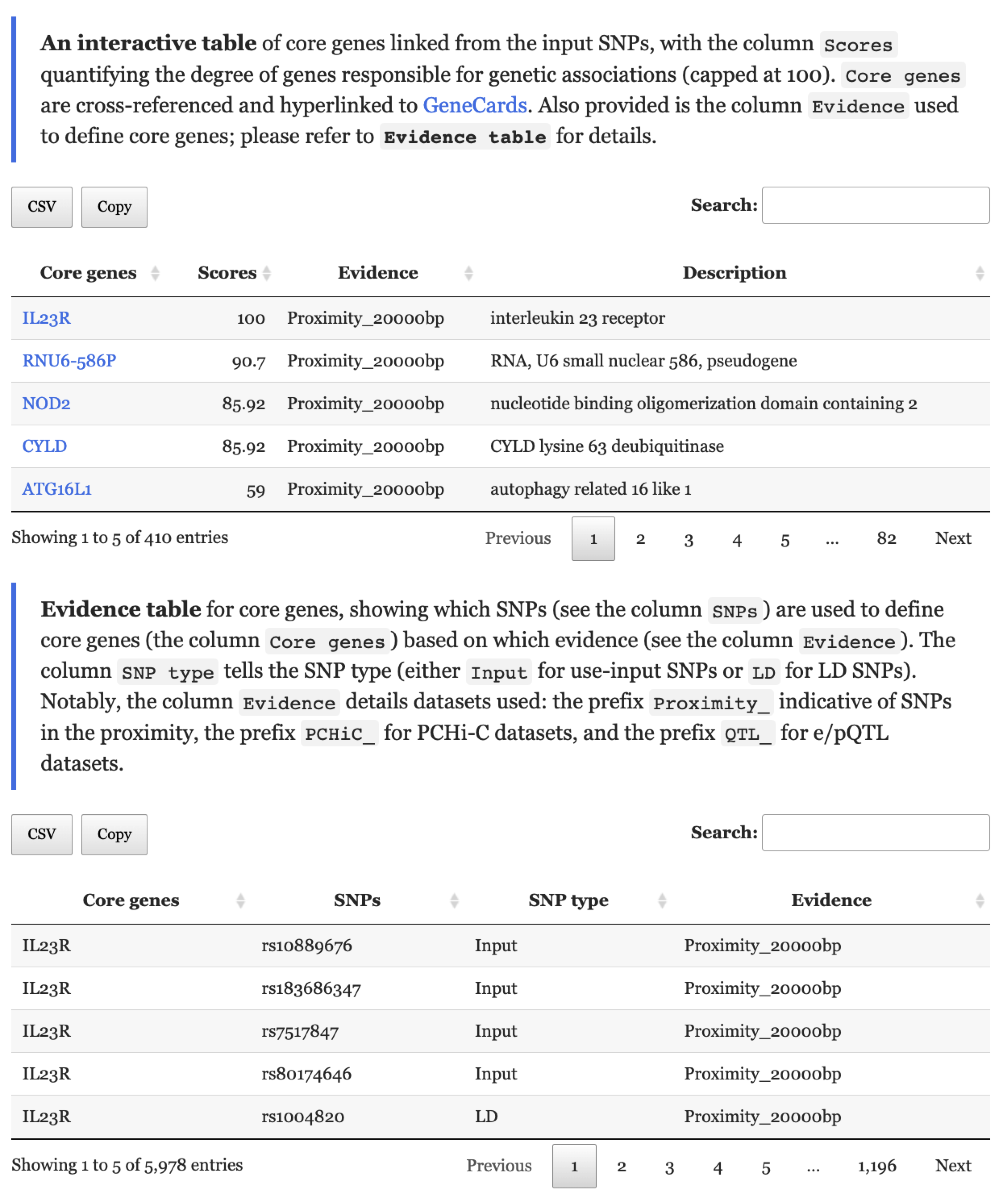 Two tabular displays about core genes (top) and evidence (bottom) under the tab `Output: core genes`.